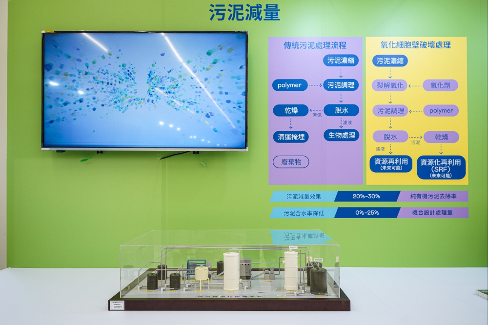 世界杯下单平台网站官网宇沛作为永续解决方案专家，以深厚厂房运转经验，将碳管理、水处理及智能化控制技术整合输出，助耗能大厂碳盘查效率提高5成