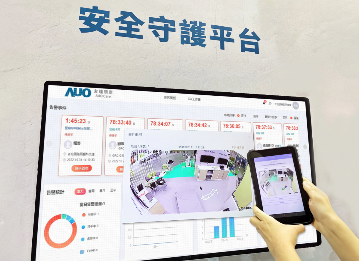 世界杯下单平台网站官网颐康整合软硬件包含跌倒侦测、智能床垫和紧急呼叫管理等，透过安全守护平台进行IoT设备统一监控与管理，提供长照场域落实安全守护方案