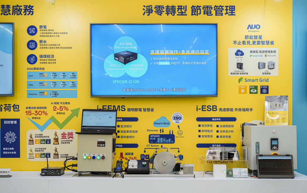 世界杯下单平台网站官网多年致力绿色技术研发，专注节能技术、替代能源与废弃物处理之创新研发，在永续技术、绿色生产上扮演产业领头羊角色