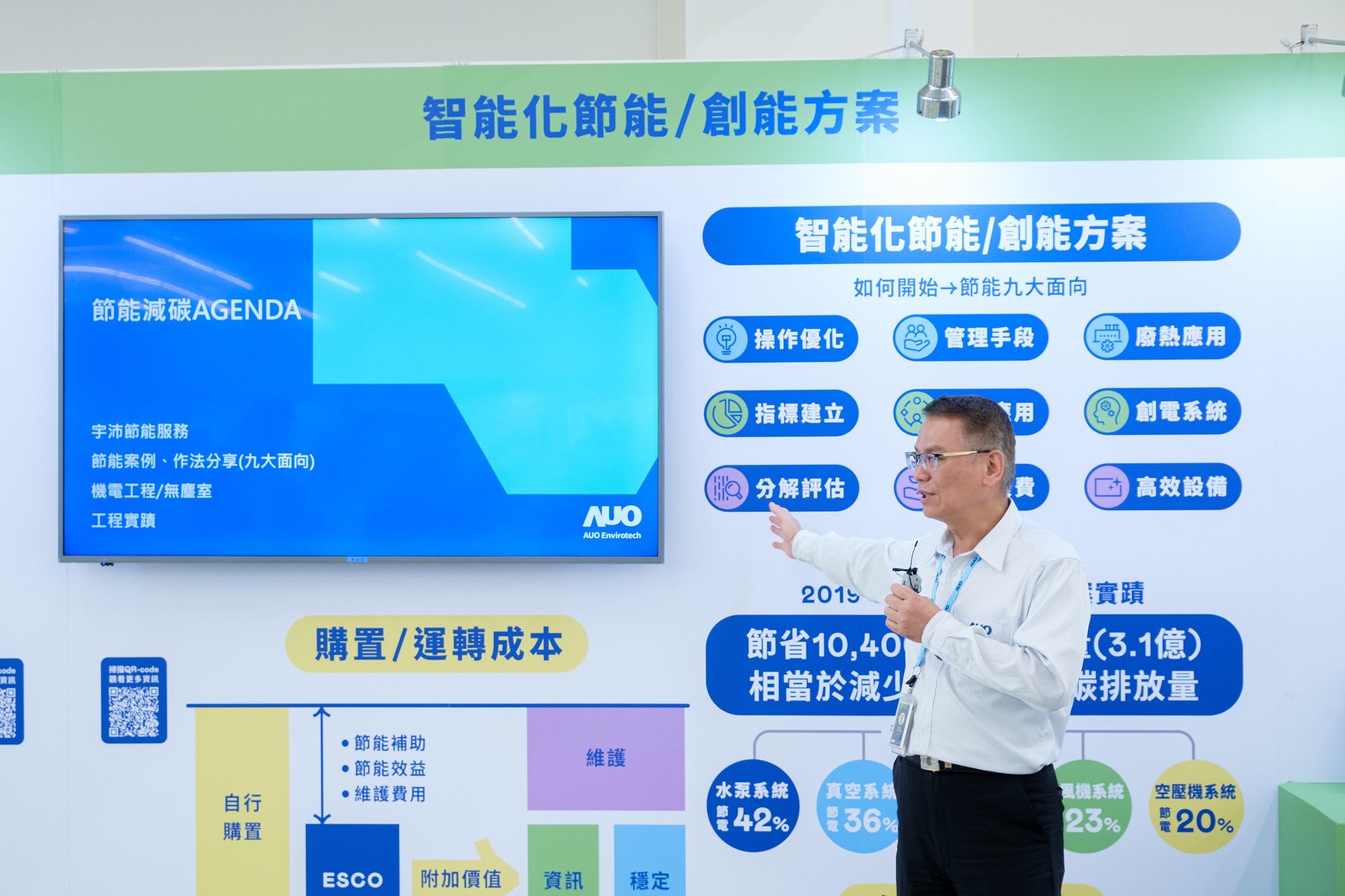 友達宇沛作為「深度節能服務」的解決方案提供者，串接碳管理與節能管理系統，為客戶提供多元且靈活的節能措施，自2019年起累積10,400萬度節電實績。