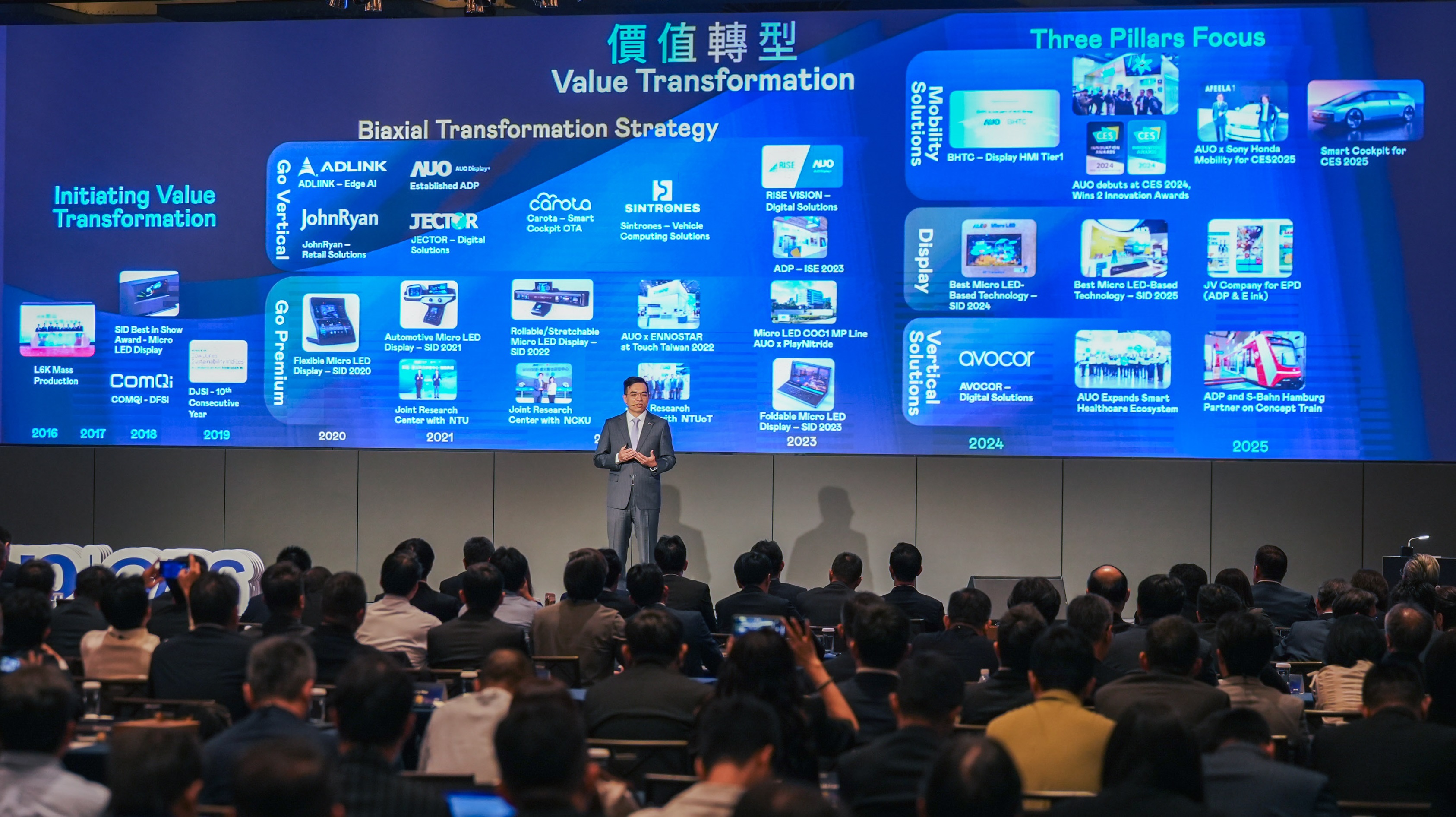 会中，世界杯下单平台网站官网总经理暨集团营运长柯富仁表示，世界杯下单平台网站官网在价值转型的道路上，持续以技术力为核心及轻资产营运策略，专注开发高价值产品，并不断深化与全球产业生态系伙伴的协同合作，扩大合作范畴及规模