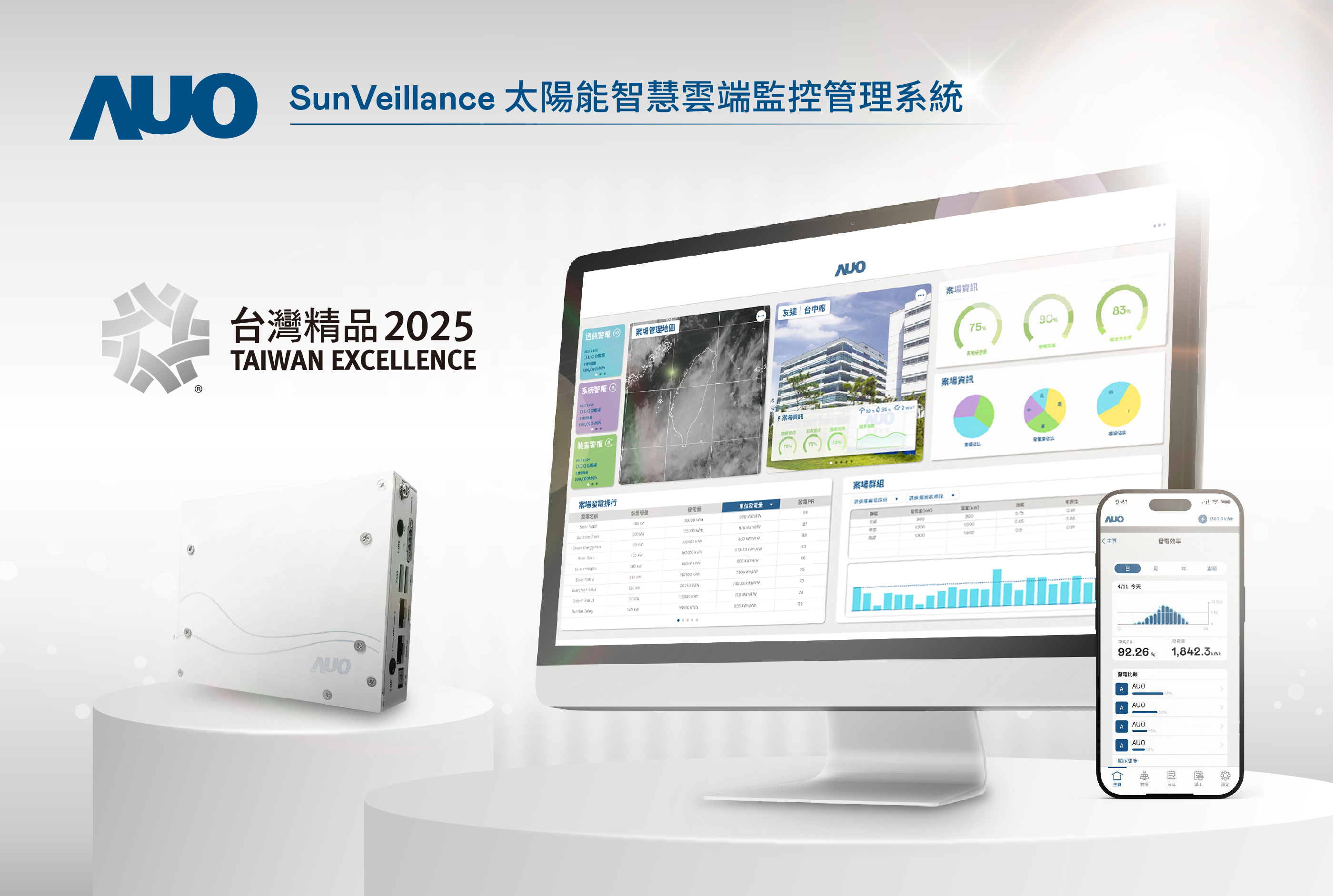 世界杯下单平台网站官网SunVeillance太阳能智能云端监控管理系统实现实时监控与数据分析，亦结合风灾、警报等电力信息