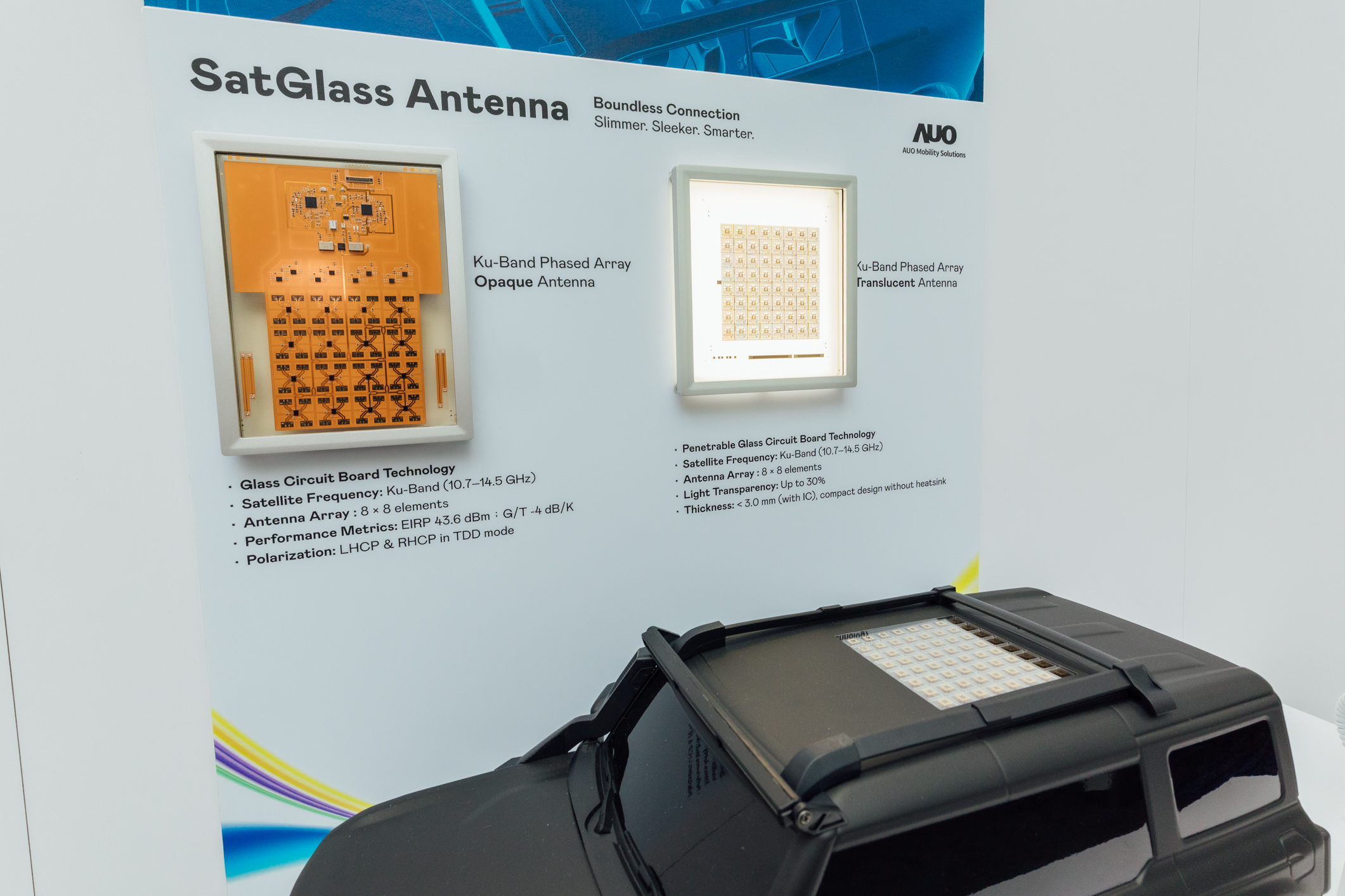 世界杯下单平台网站官网智慧行动携手伙伴公司円通科技发表SatGlass Antenna，首创将透明卫星天线隐身于车顶、天窗等结构，实现V2X实时控制、OTA远程更新、影音娱乐与在线购物等多元功能，全方位接轨出行大趋势的创新与落地应用。